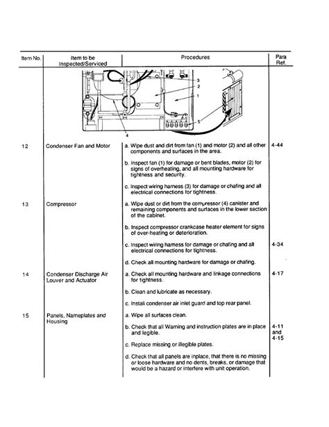 Table Unit Preventive Maintenance Checks And Services Pmcs