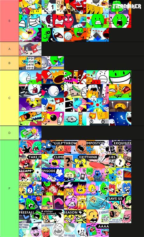 Bfdi Episodes Tier List Best To Worst My Opinion Edition Autism Safe