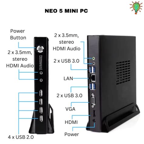 Neo 5 Mini PC Thin Client Mini PC And All In One By Thinvent