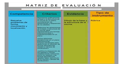 Que Es El Criterio De Evaluacion Image To U Hot Sex Picture