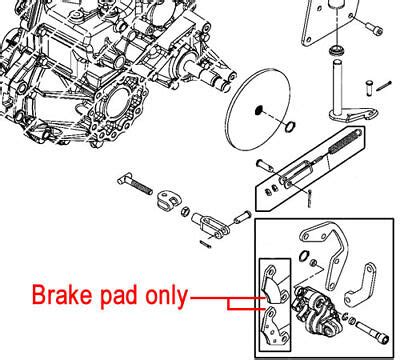 Genuine John Deere Park Brake Pad Vga X Hpx X Hpx Gator