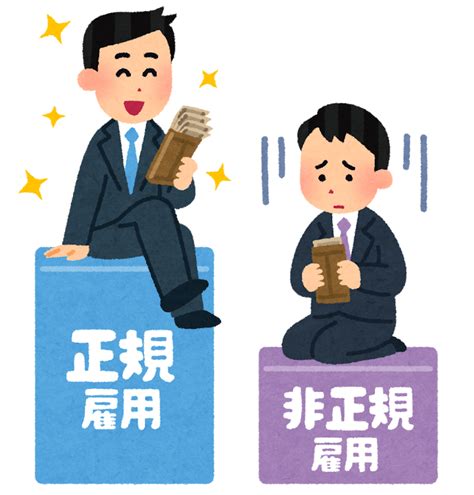 正規雇用と非正規雇用の格差のイラスト かわいいフリー素材集 いらすとや