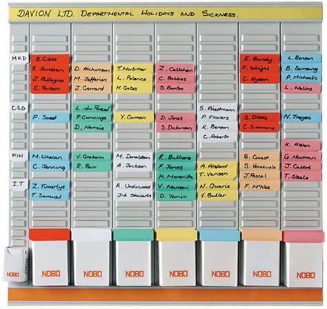 Planning 7 Colonnes Pour Fiches En T Nobo Pandava