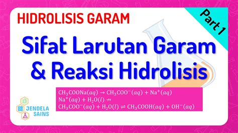 Definisi Hidrolisis Garam Materi Hidrolisis Garam Kimia Sma Pojan Riset