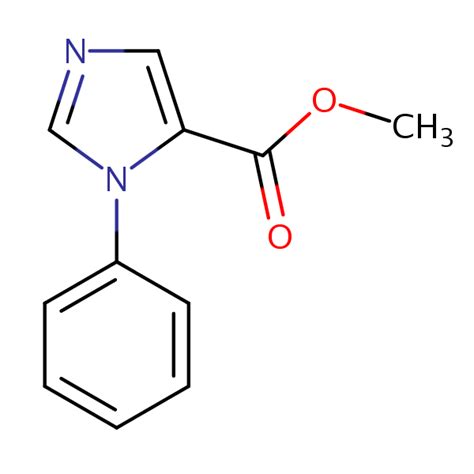 Methyl Phenyl H Imidazole Carboxylate Sielc Technologies