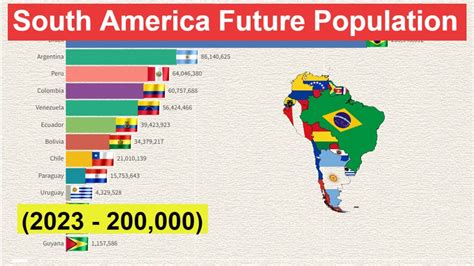 South Americas Future Population 2023 200 000 What Will Be The