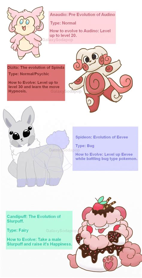 Fakemon by GalaxySodapop on DeviantArt