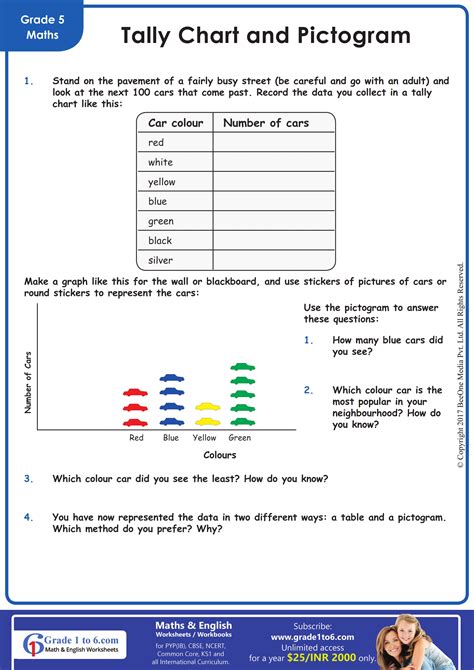 Pictograph Worksheets Engaging Activities For Visual Learning