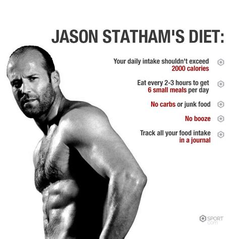 Workout Routine Jason Statham Healthy Living Maintain