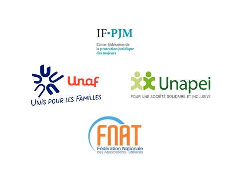 LUnaf auditionnée par le Sénat avec lIF PJM sur le PLF 2023 Udaf