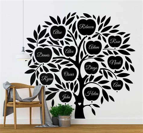 Sticker Mural Arbre G N Alogique Noms Tenstickers