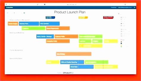 Roll Out Plan Template Lovely Product Rollout Plan Template Business
