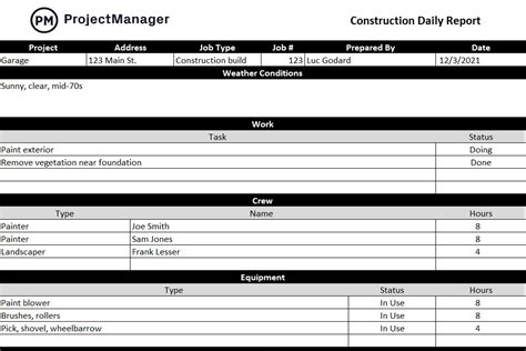 Subcontractor Daily Report Template