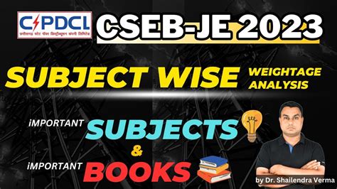 CSPDCL CSEB JE 2023 Subject Wise Weightage Analysis Important