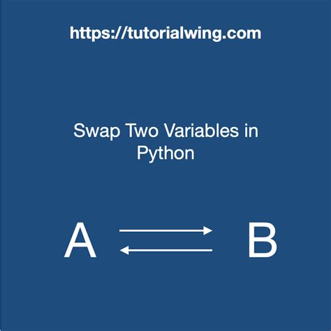 Python Program To Swap Two Numbers Without Third Variable Tutorialwing