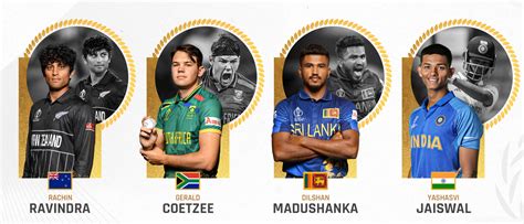 ICC Mens Emerging Cricketer Of The Year 2023 Nominees Revealed