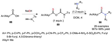 Scheme 35 Ynamide Mediated Synthesis Of Thioamides By Zhao And