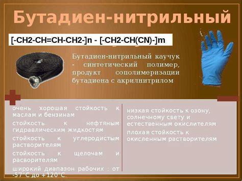 Синтетичний каучук - типи і використання