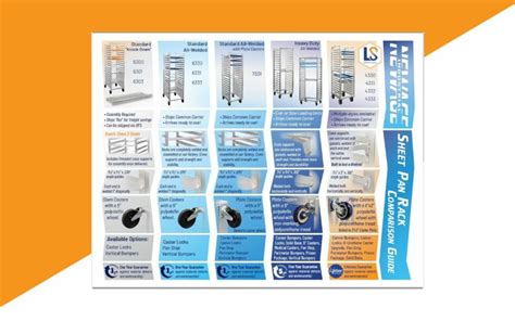 Sheet Pan Rack Comparison - Brochures / Flyers - New Age Industrial