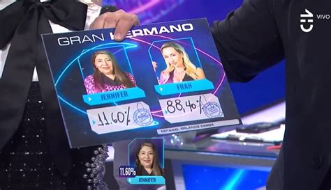 C Mo Votar En Gran Hermano En Vivo Vota Aqu Por Tu Nominado Favorito