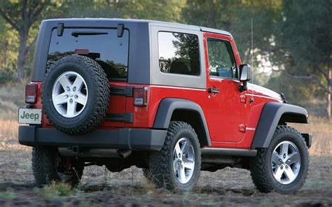 Top Imagen Jeep Wrangler Abzlocal Mx