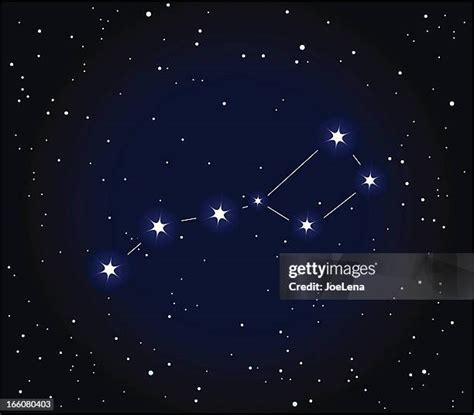 590 Big Dipper Constellation Stock Photos, High-Res Pictures, and ...