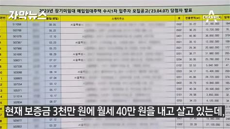 51대1의 경쟁률을 뚫고 임대주택 당첨된 20대 박모씨 근황 ㄷㄷnews 포텐 터짐 최신순 에펨코리아