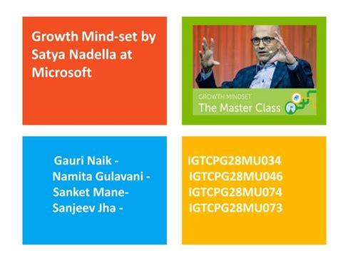 Growth Mindset By Satya Nadella PPT