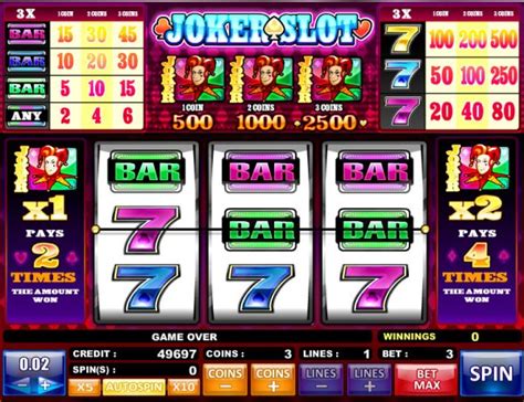 Joker Slot by iSoftBet