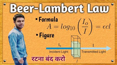 Beer Lambert S Law Concept Theory Formula Beer Lambert Law In