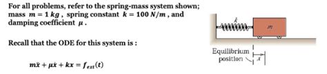 Solved For All Problems Refer To The Spring Mass System