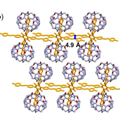 X Ray Crystal Structures Of M Cb A Crystal Structure Of The