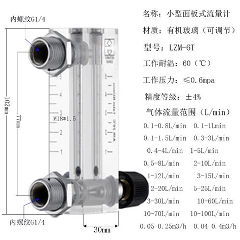 金泰 LZM 6T ZYIA面板式有机玻璃小流量气体液体转子浮子流量计 阿里巴巴