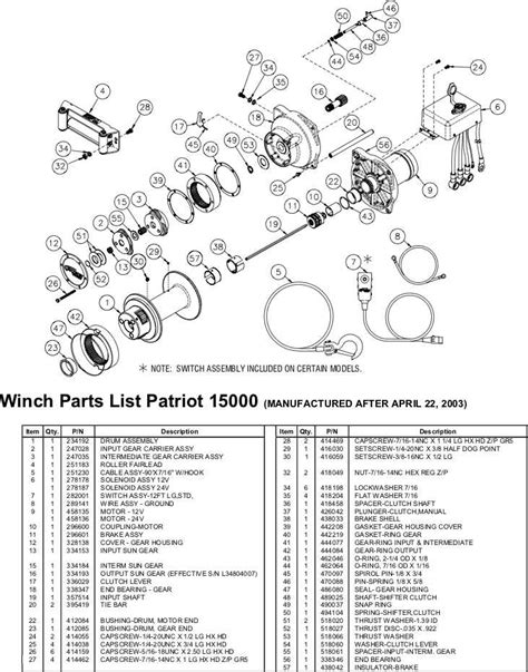 Understanding The Components Of A Ramsey Hydraulic Winch A Detailed