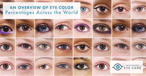 overview  eye color percentages   world mississippi eye