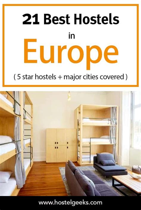 21 BEST Hostels in Europe 2021 (for Solo Traveller, Party + Map)