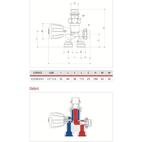 Valvola Micrometrica Termostatizzabile Diritta Per Impianti Bitubo