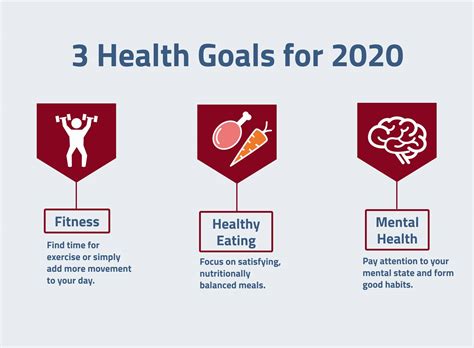 3 Health Goals to Set for 2020 | Pasadena Health Center