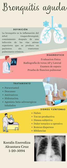 Bronquitis Aguda Medlife Udocz