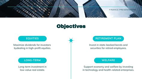 Mutual Funds Presentation Template Visme