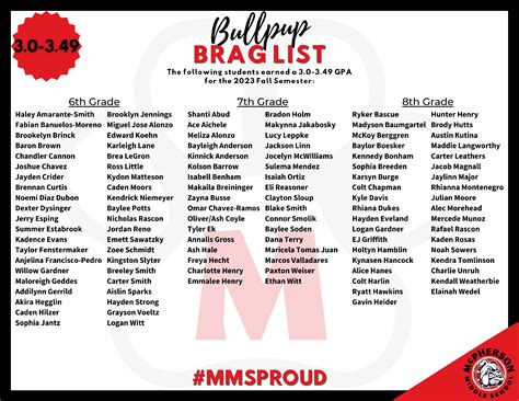 Recent Obituaries and Death Notices in McPherson, Kansas