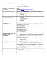 4 Med Worksheet Timolol Docx IVY TECH COMMUNITY COLLEGE NRSG 105