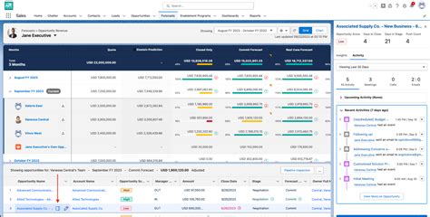 Complete Guide To Salesforce Forecasting Salesforce Ben