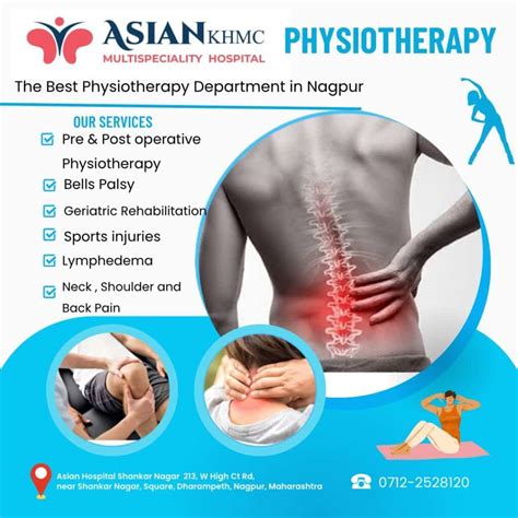 Barrel chest deformity ? - Physio talk official