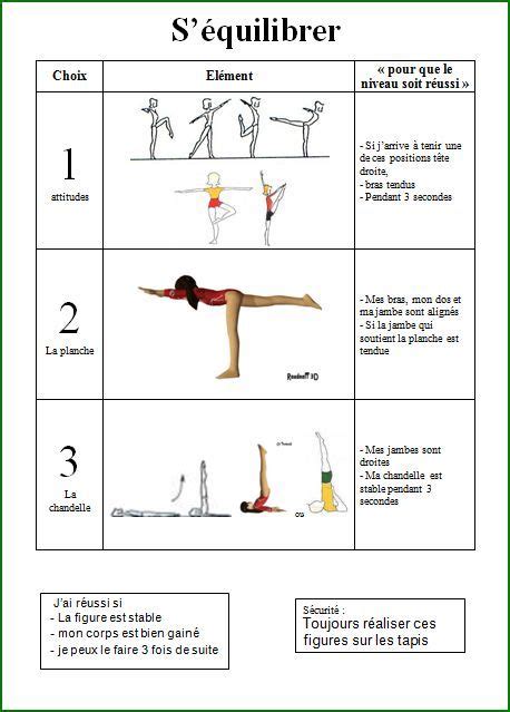 Séquence de gymnastique Entraînement de gymnastique Gymnastique