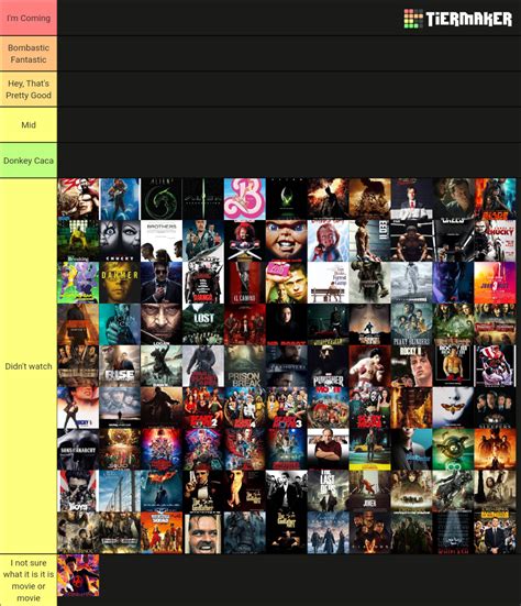 Movie And Shows Tier List Community Rankings TierMaker