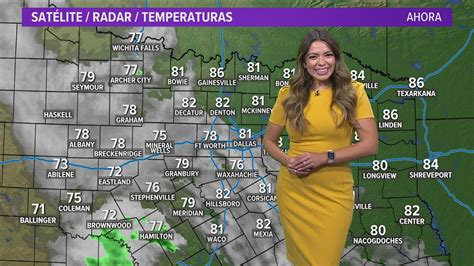 El Reporte Del Tiempo En Dallas Fort Worth Las Posibilidades De Lluvia