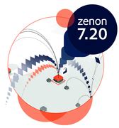 The New Zenon Version Hmi Scada Software For Smart Factories