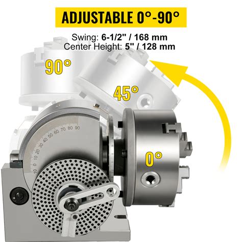 Vevor Dividing Head Bs Dividing Head Set Jaw Chuck Semi