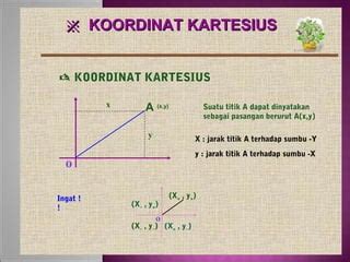 Sistem Koordinat Ppt